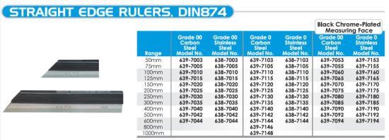 DIN874 Straight Edge Rulers